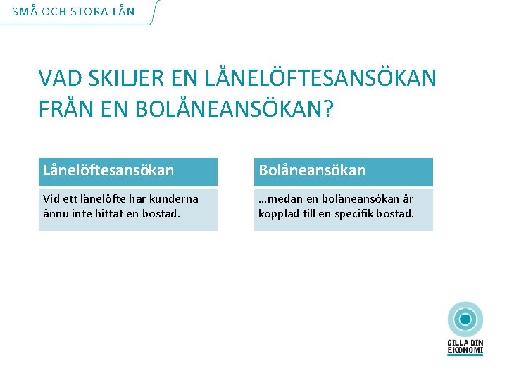 SMÅ OCH STORA LÅN VAD SKILJER EN LÅNELÖFTESANSÖKAN FRÅN EN BOLÅNEANSÖKAN? Lånelöftesansökan Bolåneansökan Vid