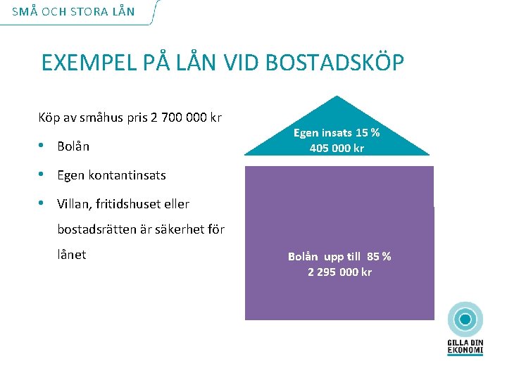 SMÅ OCH STORA LÅN EXEMPEL PÅ LÅN VID BOSTADSKÖP Köp av småhus pris 2