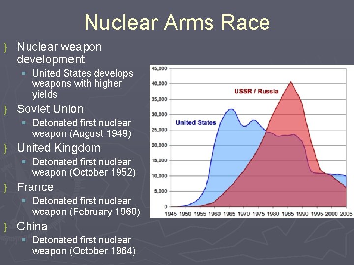 Nuclear Arms Race } Nuclear weapon development § United States develops weapons with higher