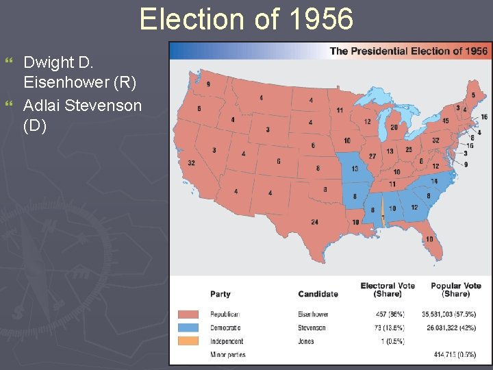 Election of 1956 Dwight D. Eisenhower (R) } Adlai Stevenson (D) } 