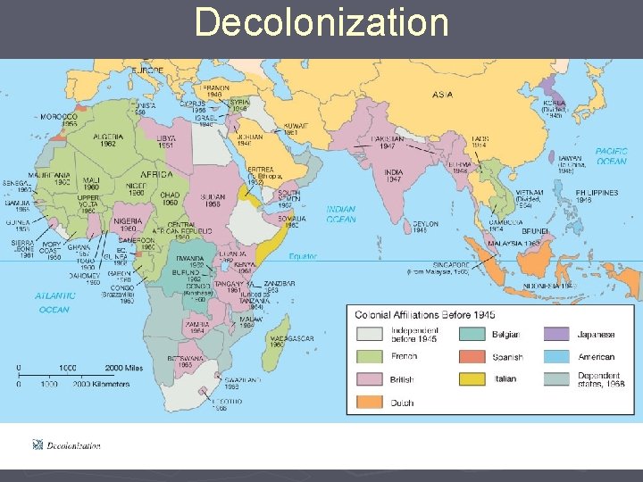 Decolonization 