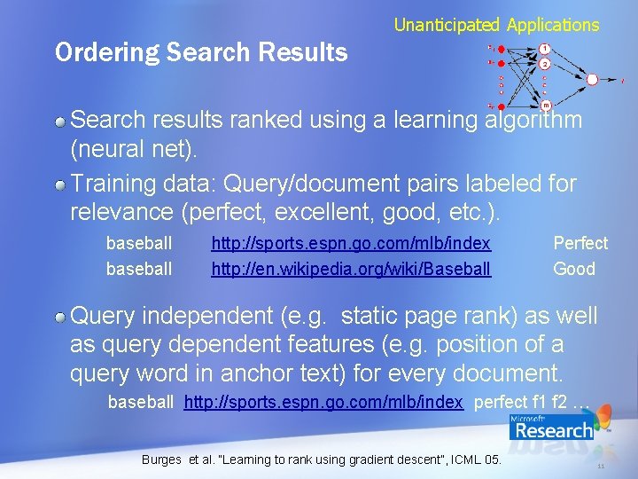 Unanticipated Applications Ordering Search Results Search results ranked using a learning algorithm (neural net).