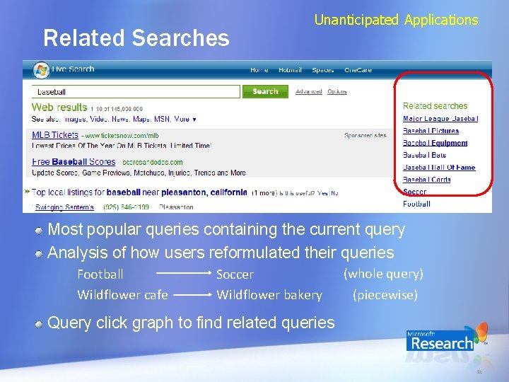 Related Searches Unanticipated Applications Most popular queries containing the current query Analysis of how