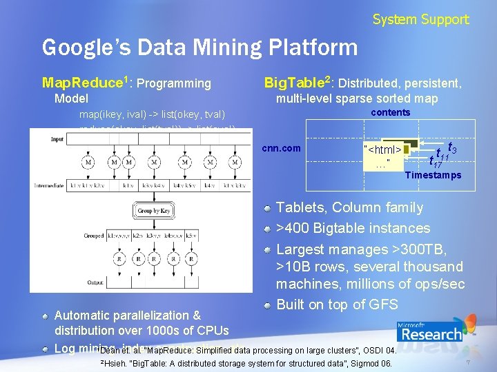 System Support Google’s Data Mining Platform Map. Reduce 1: Programming Model Big. Table 2: