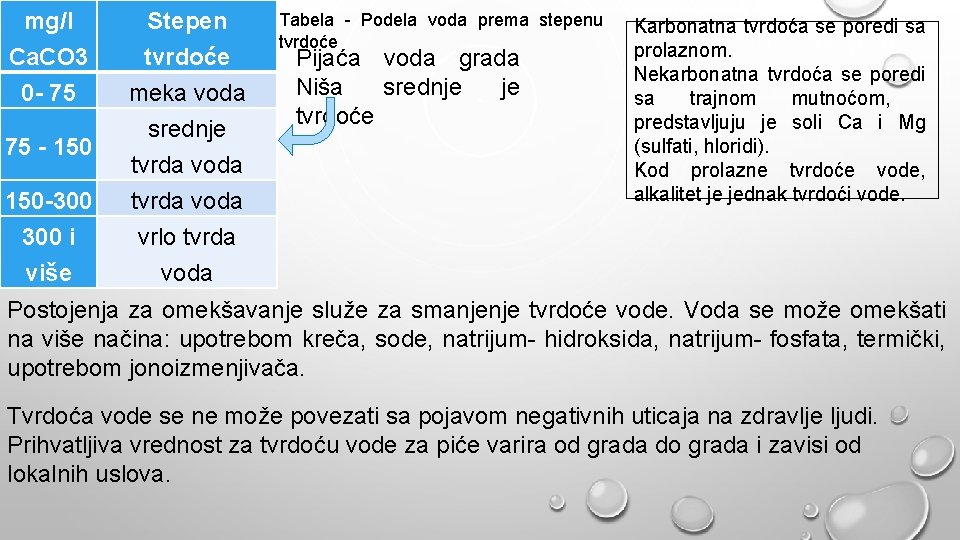 mg/l Ca. CO 3 Stepen tvrdoće 0 - 75 meka voda srednje tvrda voda