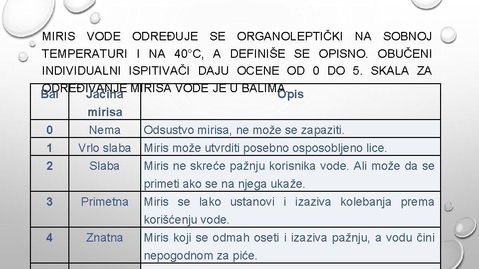 MIRIS VODE ODREĐUJE SE ORGANOLEPTIČKI NA SOBNOJ TEMPERATURI I NA 40°C, A DEFINIŠE SE