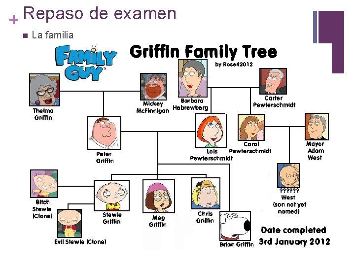 Repaso de examen + n La familia 