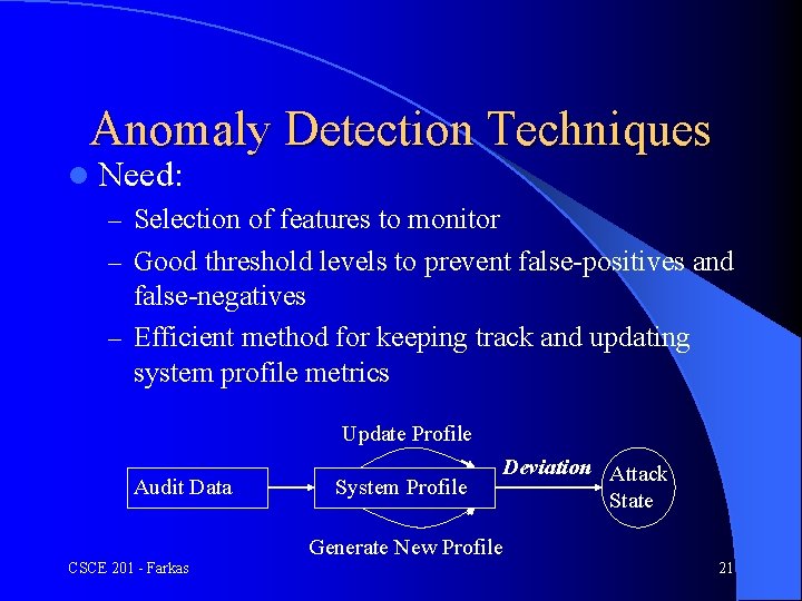 Anomaly Detection Techniques l Need: – Selection of features to monitor – Good threshold