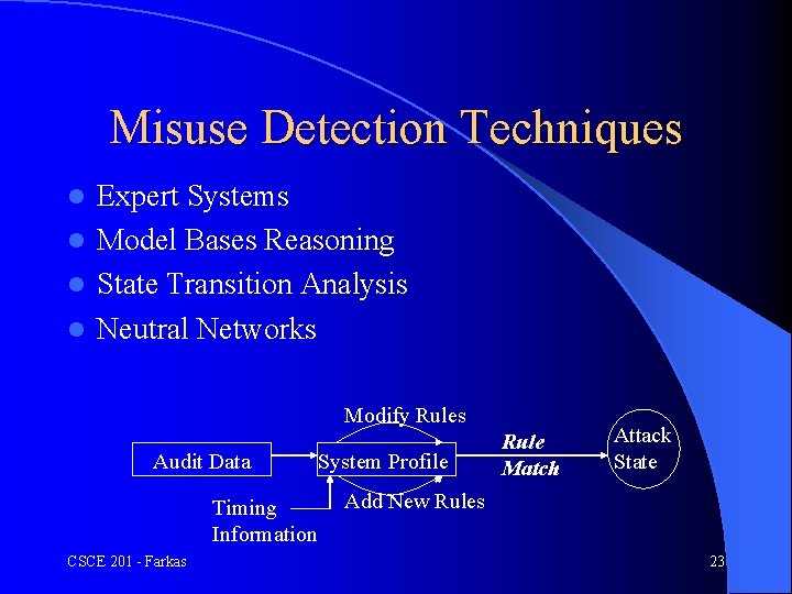 Misuse Detection Techniques Expert Systems l Model Bases Reasoning l State Transition Analysis l