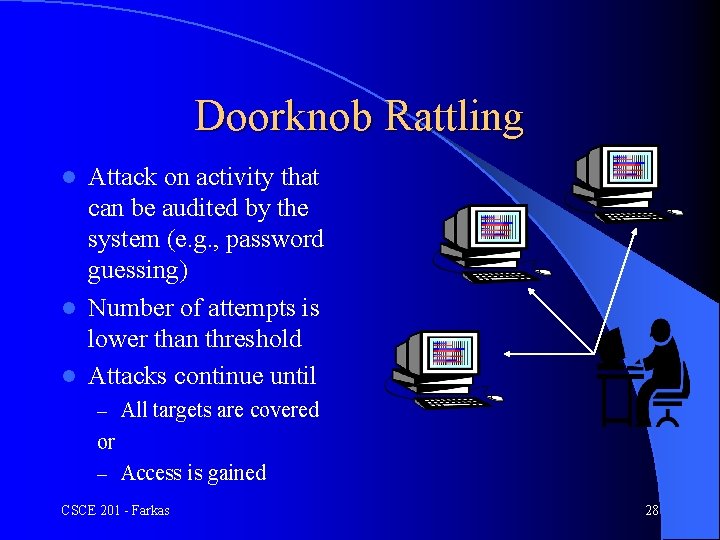 Doorknob Rattling Attack on activity that can be audited by the system (e. g.