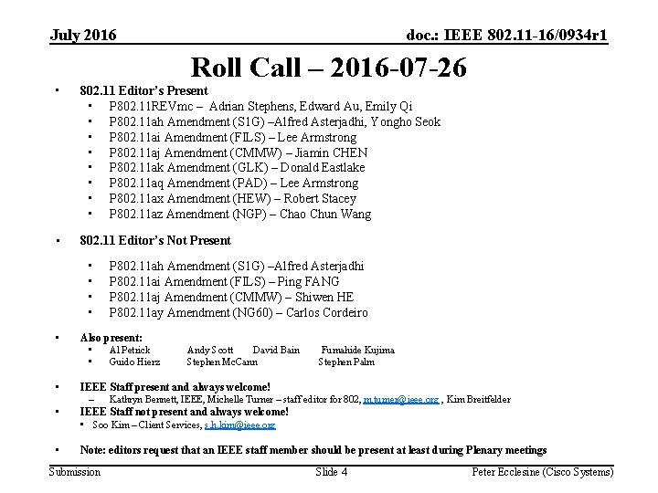 July 2016 doc. : IEEE 802. 11 -16/0934 r 1 Roll Call – 2016