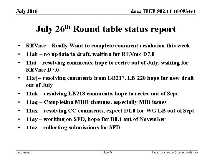 July 2016 doc. : IEEE 802. 11 -16/0934 r 1 July 26 th Round