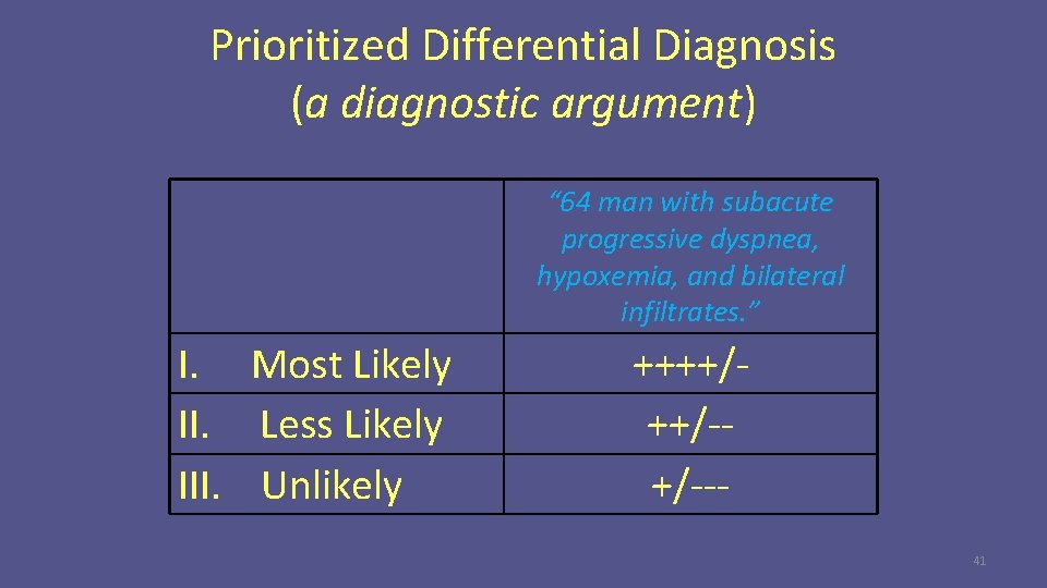 Prioritized Differential Diagnosis (a diagnostic argument) “ 64 man with subacute progressive dyspnea, hypoxemia,