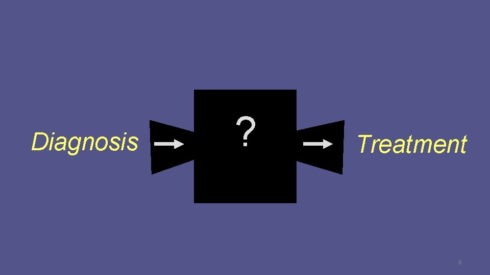 Diagnosis ? Treatment 6 
