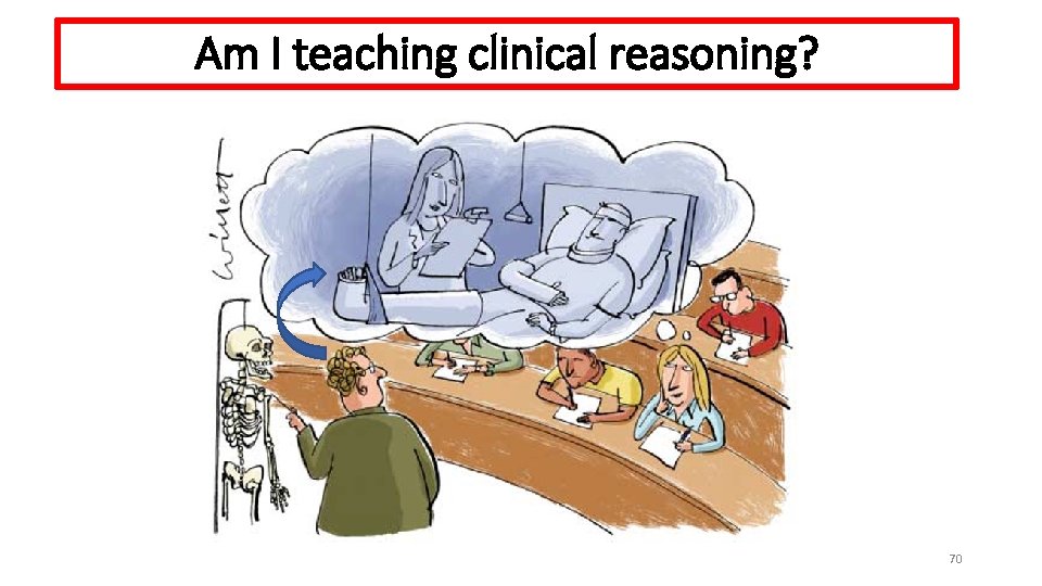 Am I teaching clinical reasoning? 70 