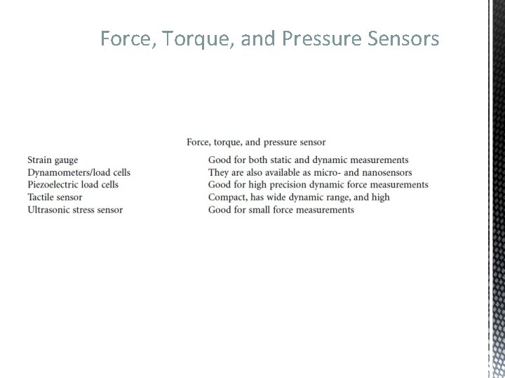 Force, Torque, and Pressure Sensors 