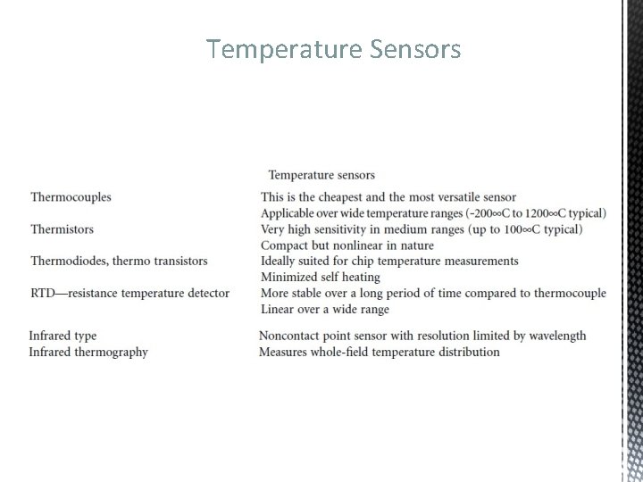 Temperature Sensors 