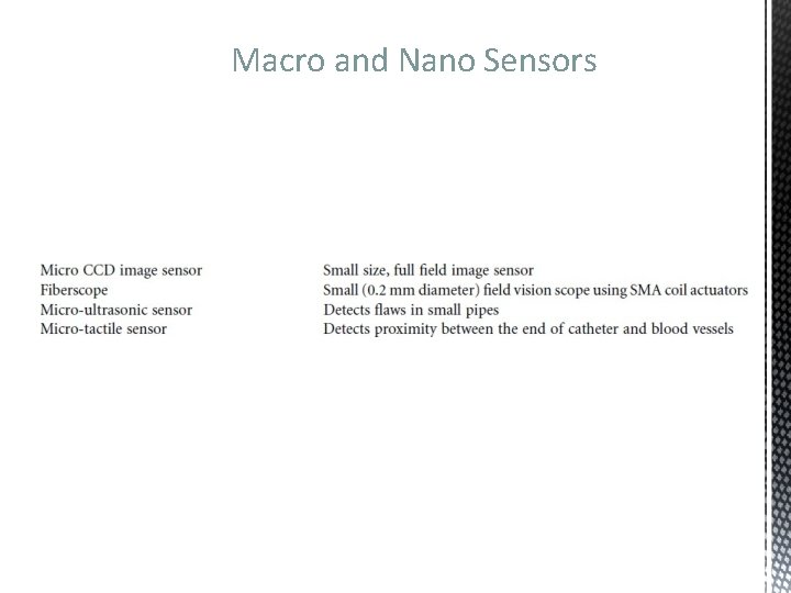 Macro and Nano Sensors 