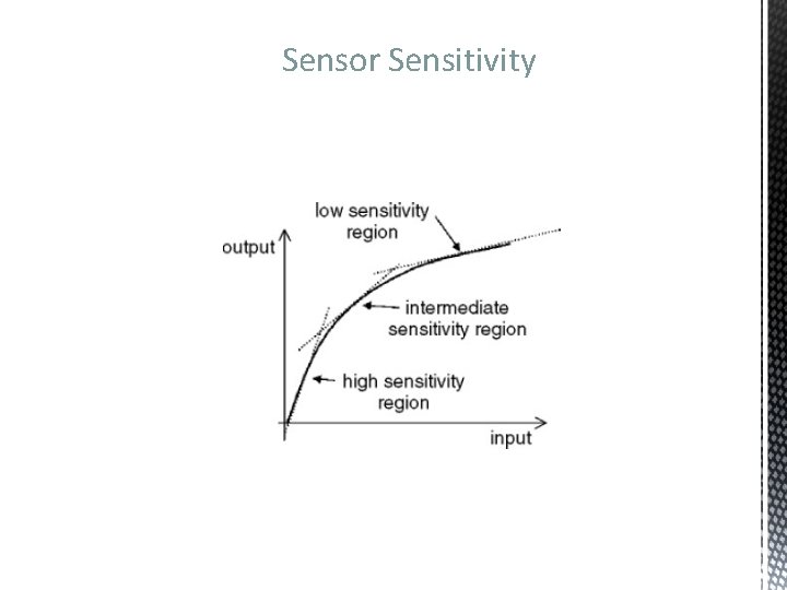 Sensor Sensitivity 