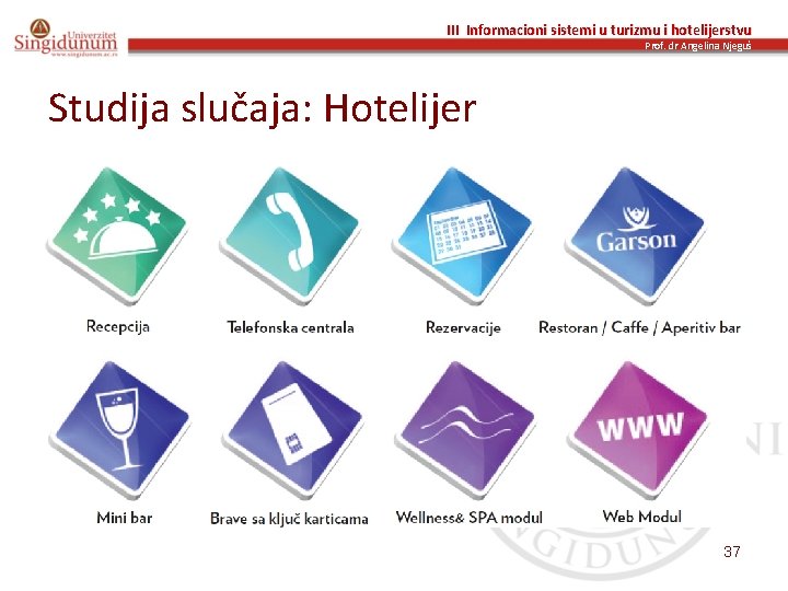 III Informacioni sistemi u turizmu i hotelijerstvu Prof. dr Angelina Njeguš Studija slučaja: Hotelijer