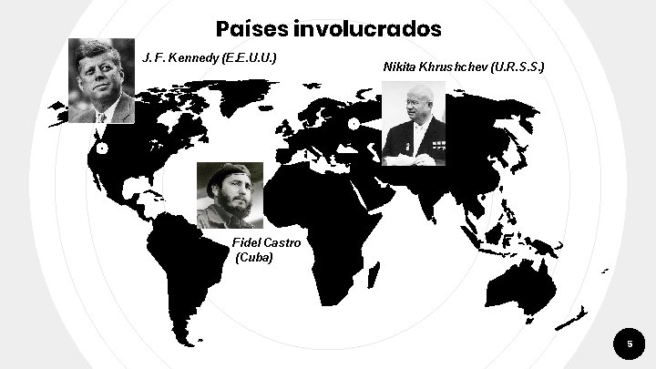 Países involucrados J. F. Kennedy (E. E. U. U. ) Nikita Khrushchev (U. R.