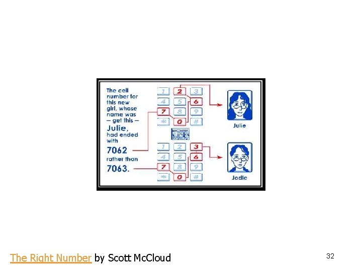 morville@semanticstudios. com The Right Number by Scott Mc. Cloud 32 