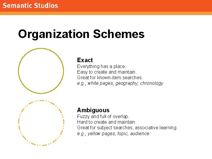 morville@semanticstudios. com Organization Schemes Exact Everything has a place. Easy to create and maintain.