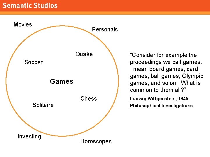 morville@semanticstudios. com Movies Personals Quake Soccer Games Chess Solitaire Investing Horoscopes “Consider for example