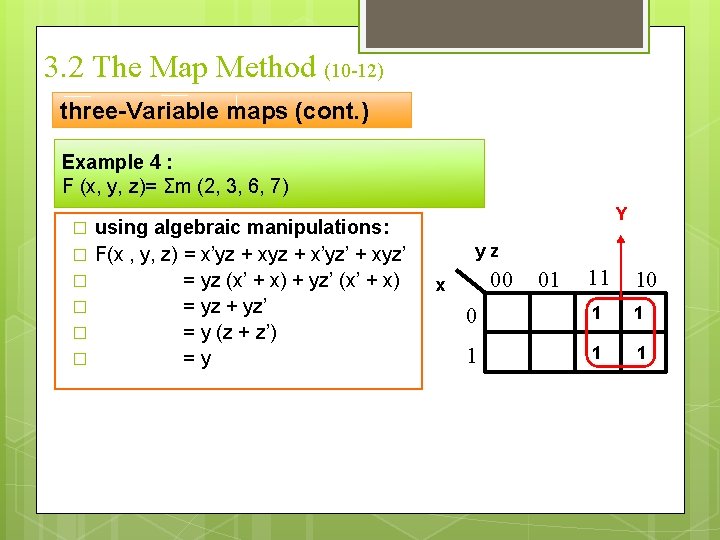 3. 2 The Map Method (10 -12) three-Variable maps (cont. ) Example 4 :