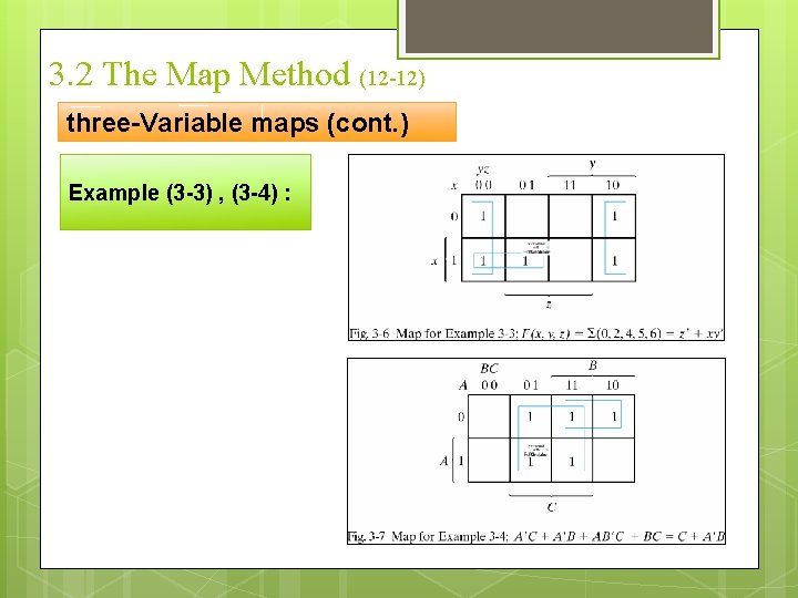 3. 2 The Map Method (12 -12) three-Variable maps (cont. ) Example (3 -3)