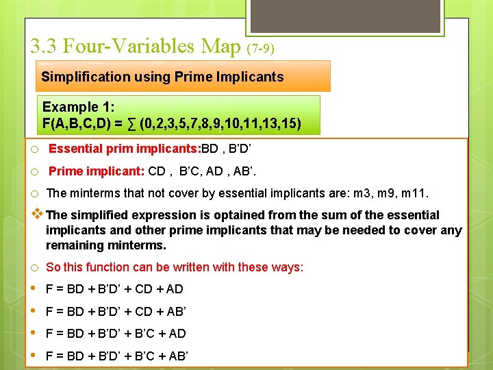 3. 3 Four-Variables Map (7 -9) Simplification using Prime Implicants Example 1: F(A, B,