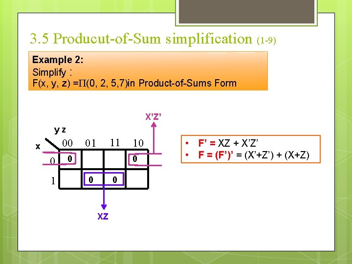 3. 5 Producut-of-Sum simplification (1 -9) Example 2: Simplify : F(x, y, z) =