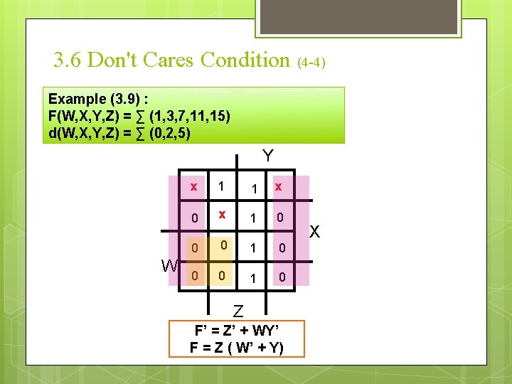 3. 6 Don't Cares Condition (4 -4) Example (3. 9) : F(W, X, Y,