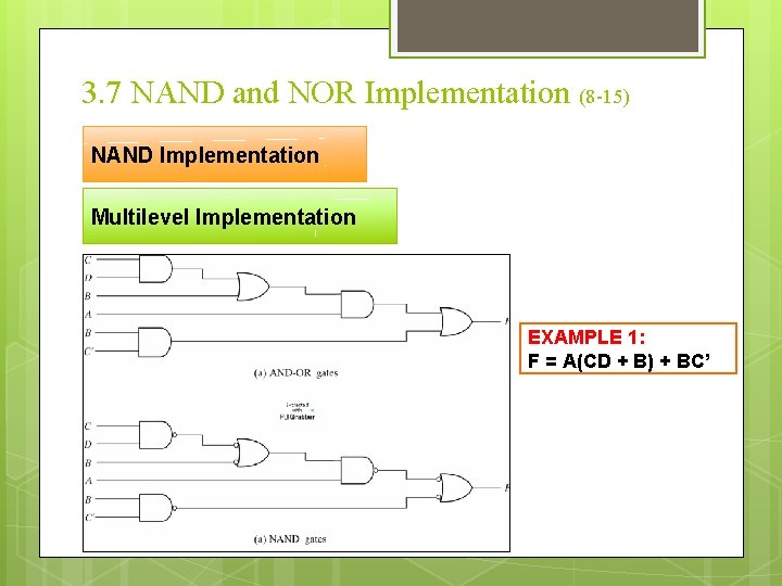 3. 7 NAND and NOR Implementation (8 -15) NAND Implementation Multilevel Implementation EXAMPLE 1: