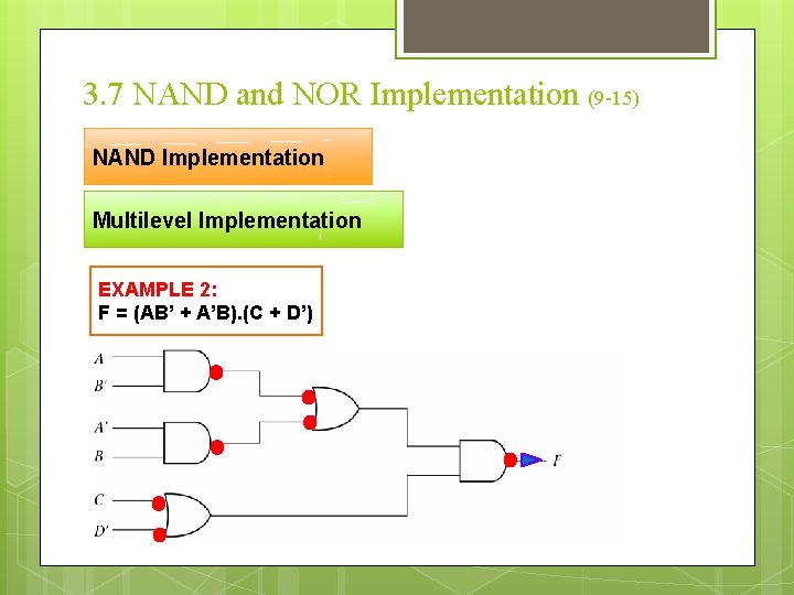 3. 7 NAND and NOR Implementation (9 -15) NAND Implementation Multilevel Implementation EXAMPLE 2: