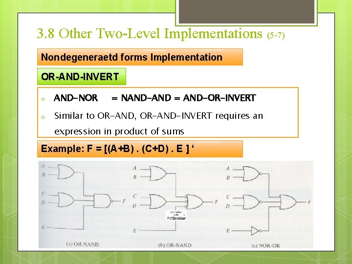 3. 8 Other Two-Level Implementations (5 -7) Nondegeneraetd forms Implementation OR-AND-INVERT o AND-NOR =