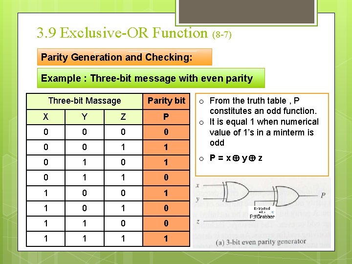 3. 9 Exclusive-OR Function (8 -7) Parity Generation and Checking: Example : Three-bit message