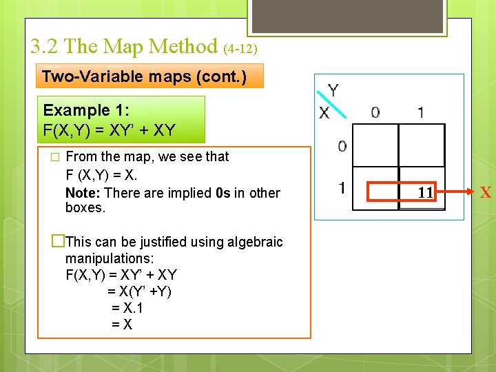 3. 2 The Map Method (4 -12) Two-Variable maps (cont. ) Example 1: F(X,