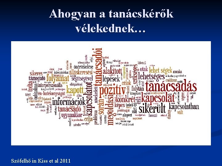 Ahogyan a tanácskérők vélekednek… Szófelhő in Kiss et al 2011 