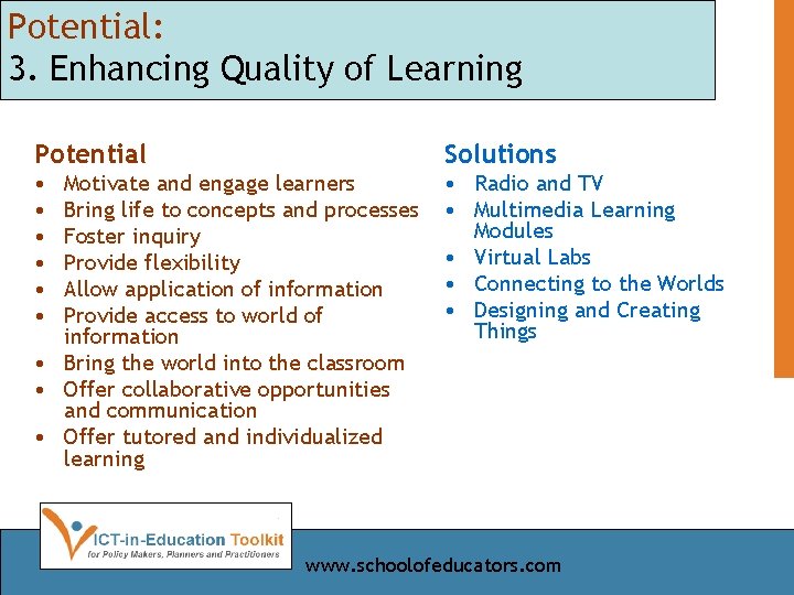 Potential: 3. Enhancing Quality of Learning Potential Solutions • • Radio and TV •