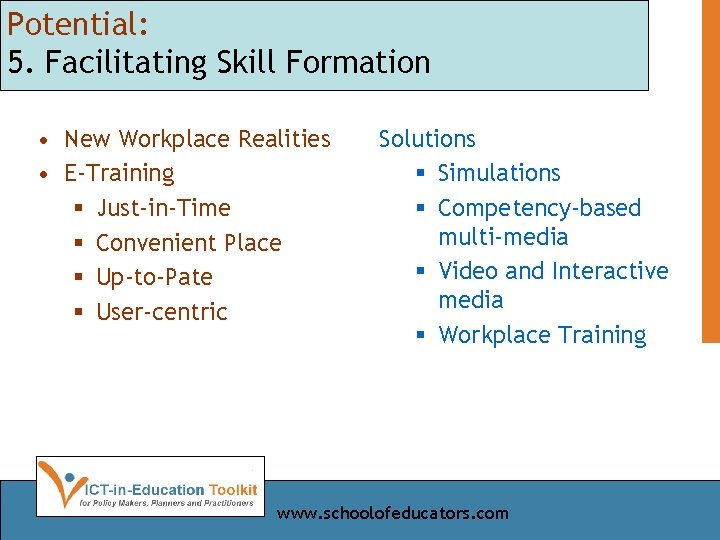 Potential: 5. Facilitating Skill Formation • New Workplace Realities • E-Training § Just-in-Time §