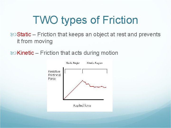 TWO types of Friction Static – Friction that keeps an object at rest and