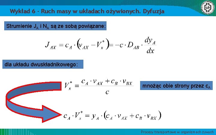 Wykład 6 – Ruch masy w układach ożywionych. Dyfuzja Strumienie JA i NA są