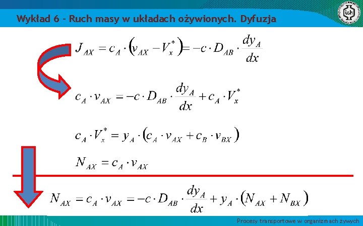 Wykład 6 – Ruch masy w układach ożywionych. Dyfuzja Procesy transportowe w organizmach żywych