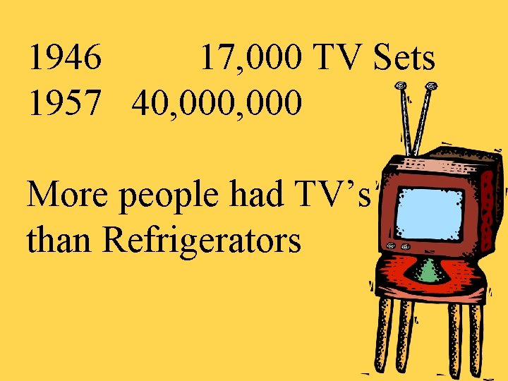 1946 17, 000 TV Sets 1957 40, 000 More people had TV’s than Refrigerators