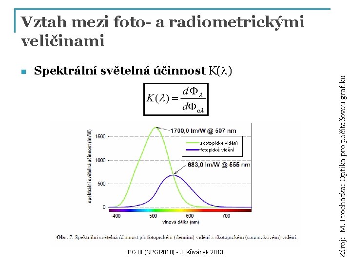 n Spektrální světelná účinnost K(l) skotopické vidění fotopické vidění PG III (NPGR 010) -