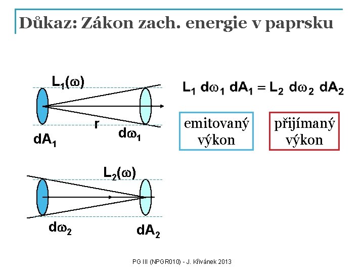 Důkaz: Zákon zach. energie v paprsku L 1(w) d. A 1 r dw 1