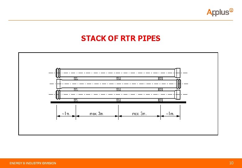 STACK OF RTR PIPES 10 