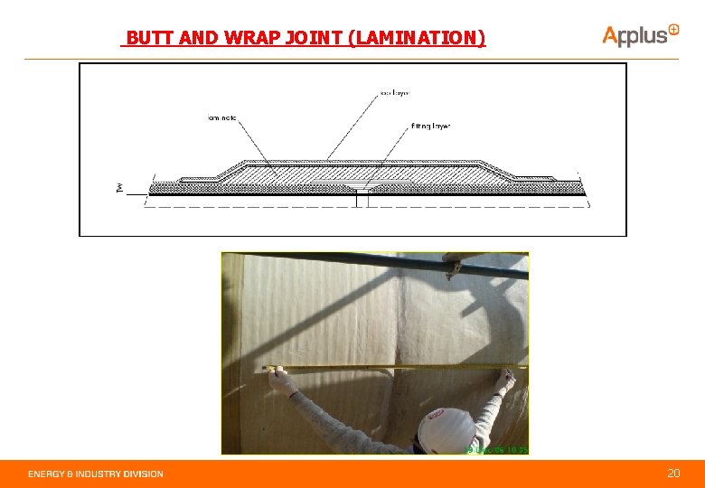 BUTT AND WRAP JOINT (LAMINATION) 20 