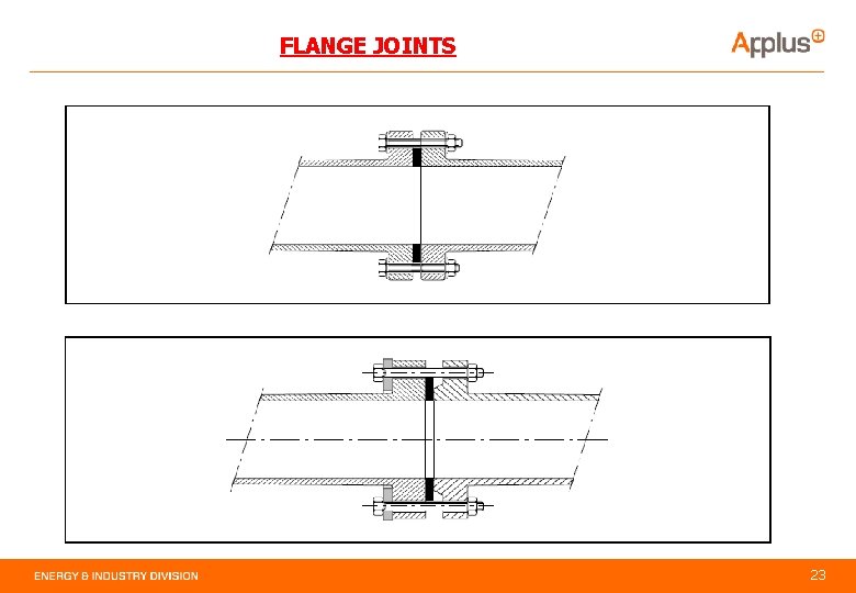 FLANGE JOINTS 23 